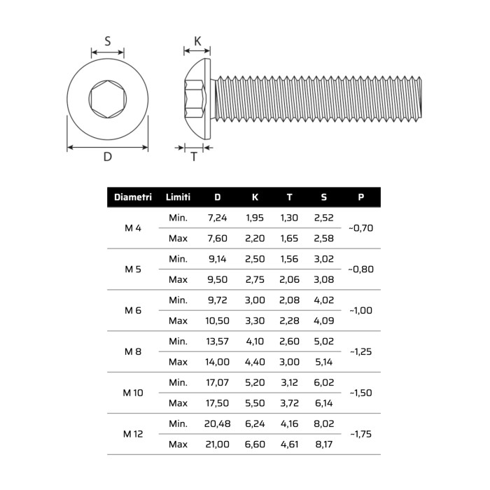 100 Viti Brugola Testa Cilindrica M6x25 Brunite 12.9 - Foto 2